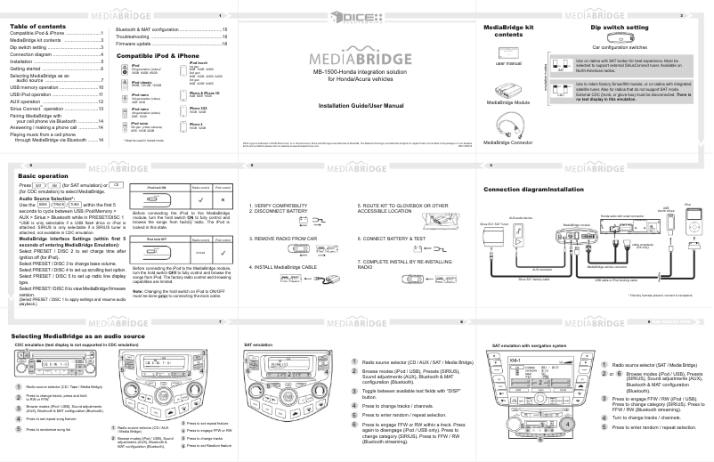 Page 1 de la notice Manuel utilisateur DICE MB1500-Honda