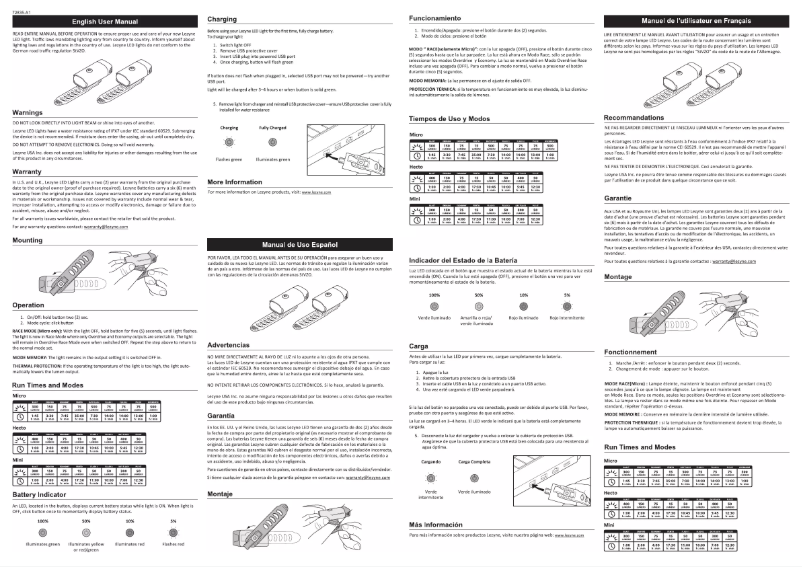 Página 1 del manual Manual de usuario Lezyne Mini Drive 300 LM