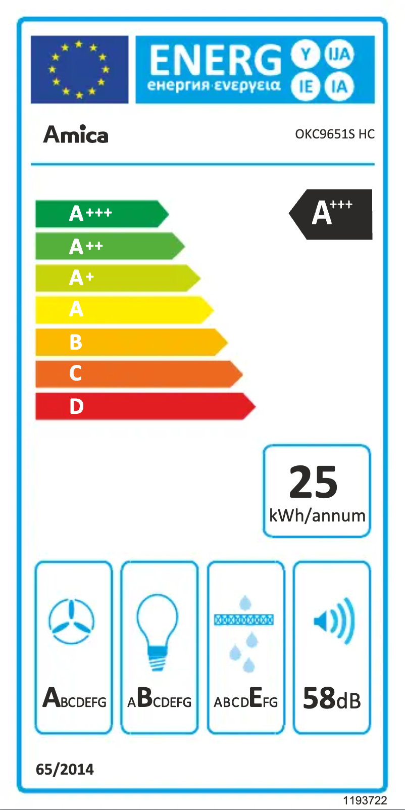 Image de la première page du manuel de l'appareil OKC9651S HC