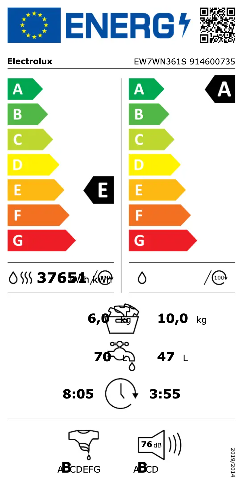 Page n°1 - Label énergétique Electrolux EW7WN361S