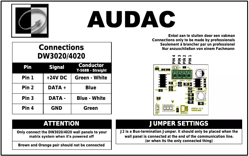 Page 1 de la notice Manuel utilisateur Audac DW3020