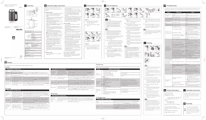 Page n°1 - Manuel utilisateur Philips Avance Collection HD2079