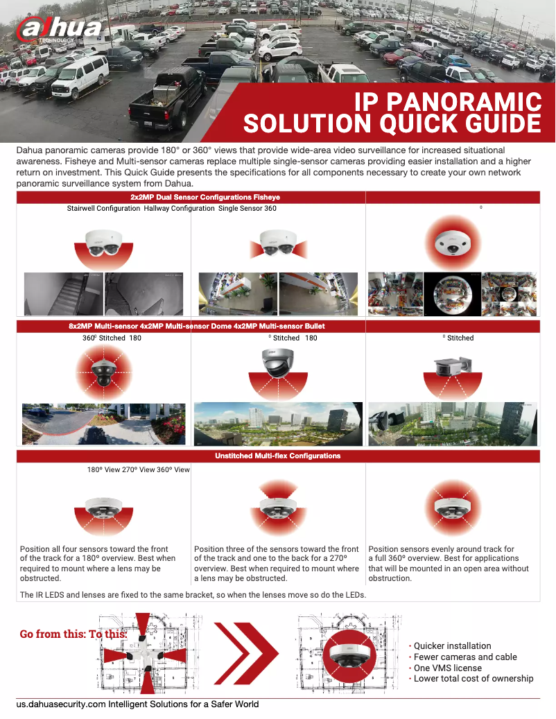 Page n°1 - Manuel utilisateur Dahua Technology DH-IPC-PDBW82041N-B360