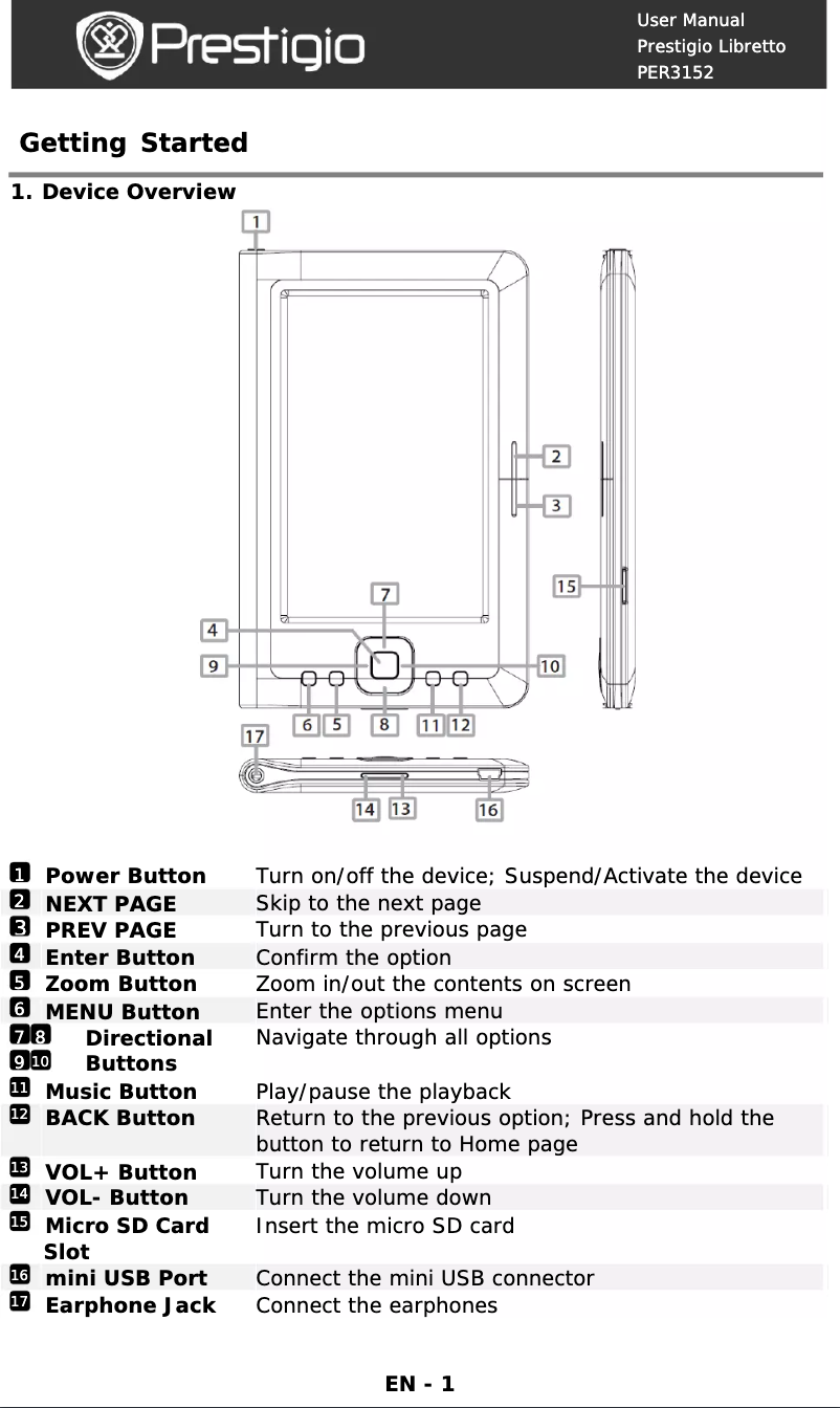 Page n°1 - Manuel utilisateur Prestigio Libretto PER3152