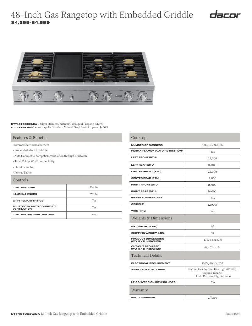 Page n°1 - Fiche technique Dacor DTT48T960GM