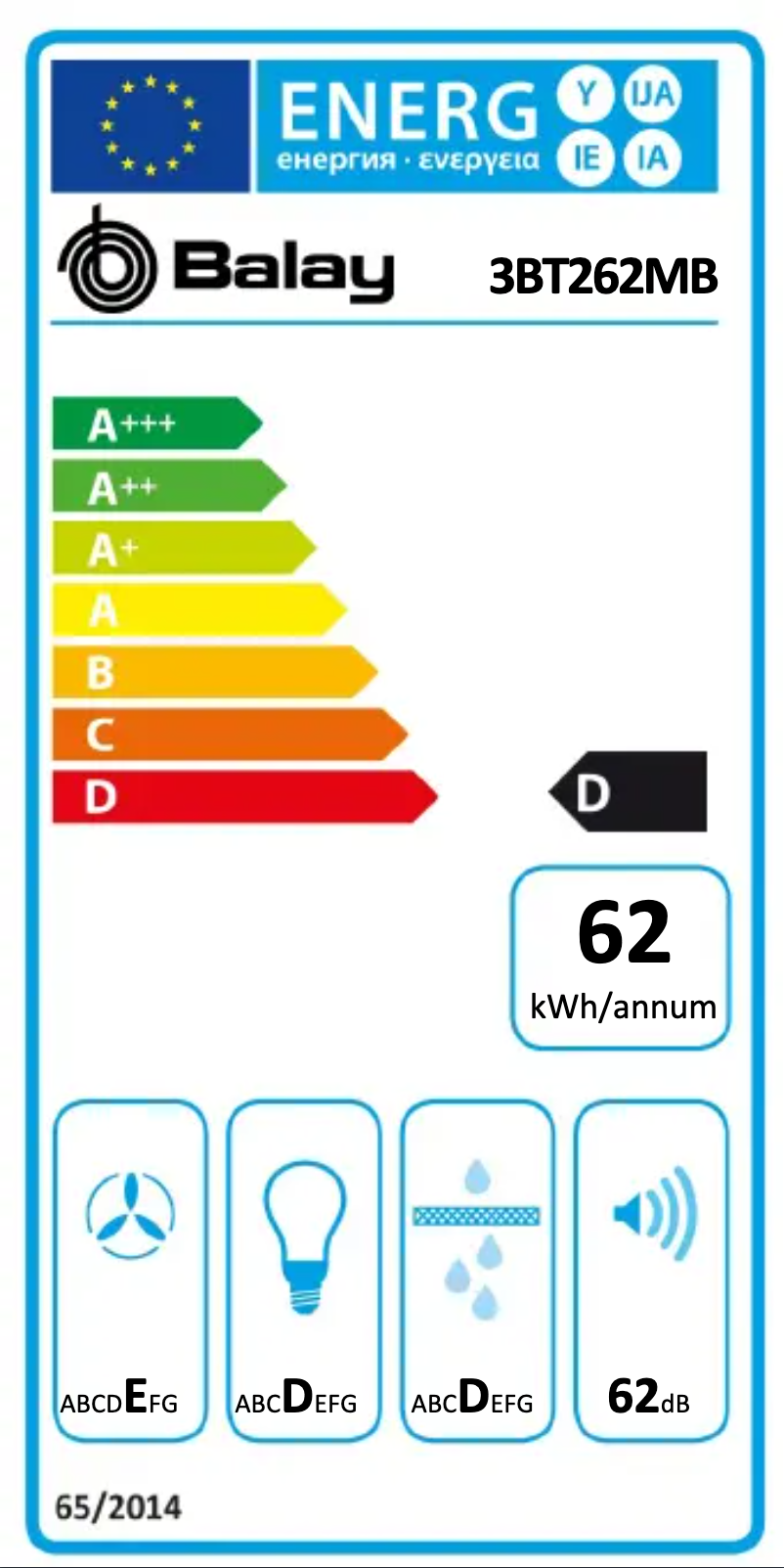 Image de la première page du manuel de l'appareil 3BT262MB