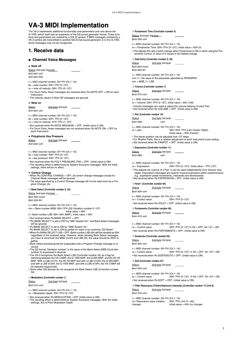 Página 1 del manual Manual de usuario Roland VA-3
