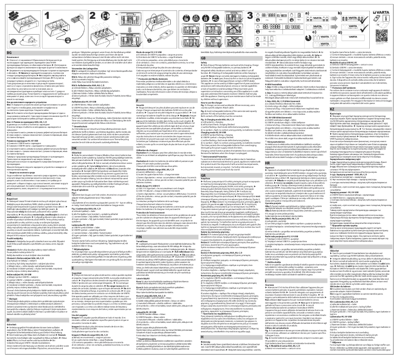 Imagen de la primera página del manual del dispositivo 57678 101 401