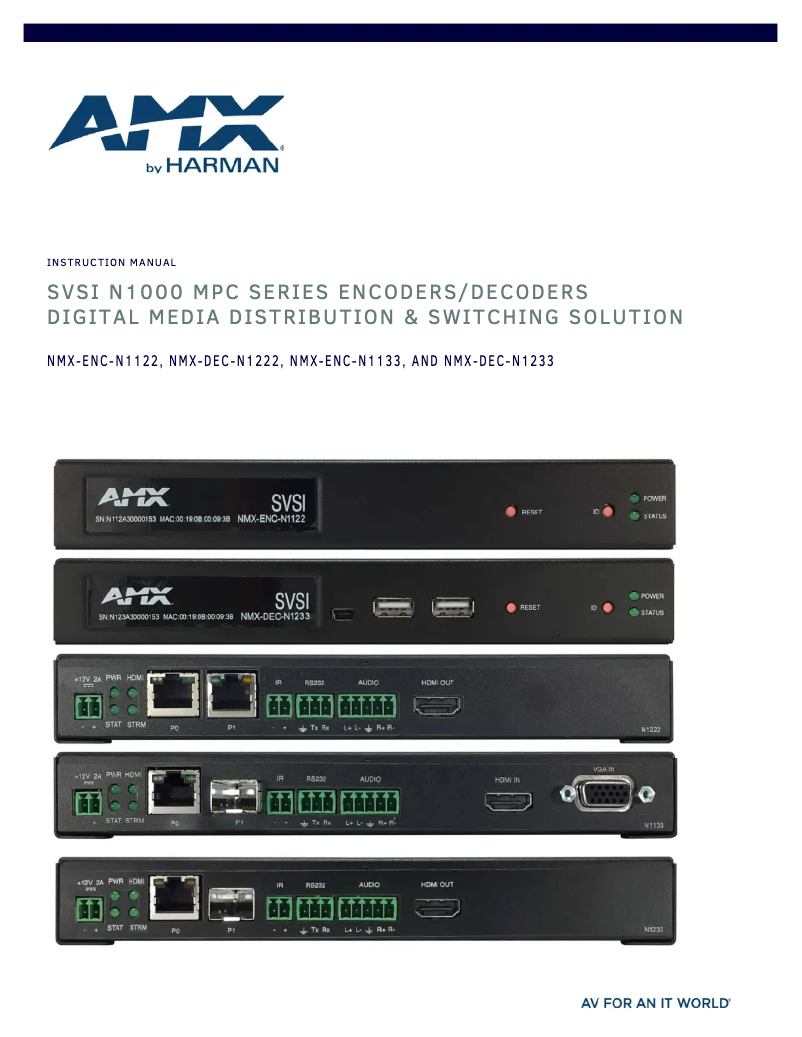 Page n°1 - Manuel utilisateur AMX NMX-DEC-N1233