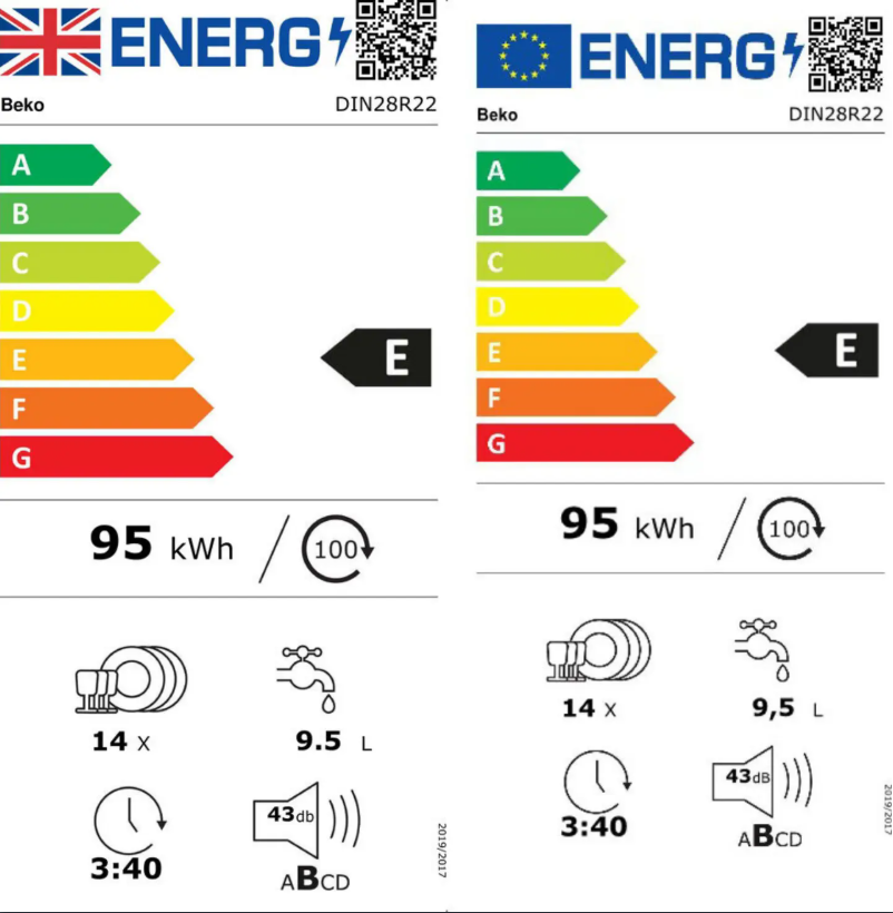 Page n°1 - Label énergétique Beko DIN28R22
