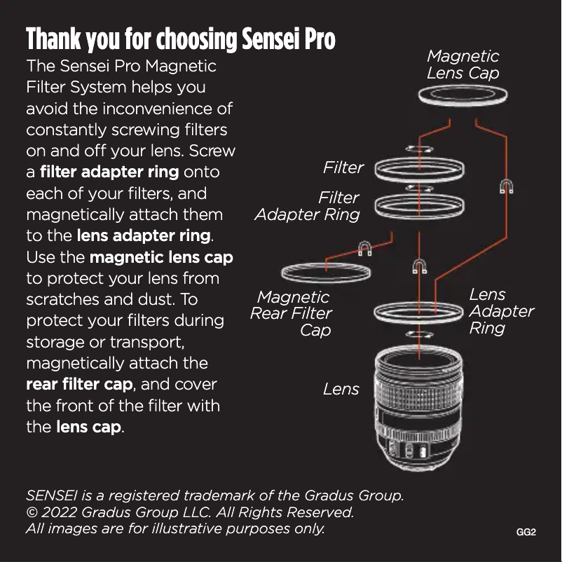 Image de la première page du manuel de l'appareil MRFC-77MM