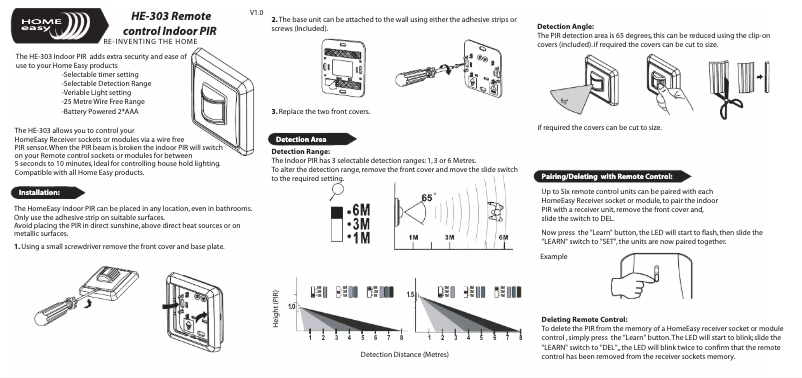 Image de la première page du manuel de l'appareil HE-303
