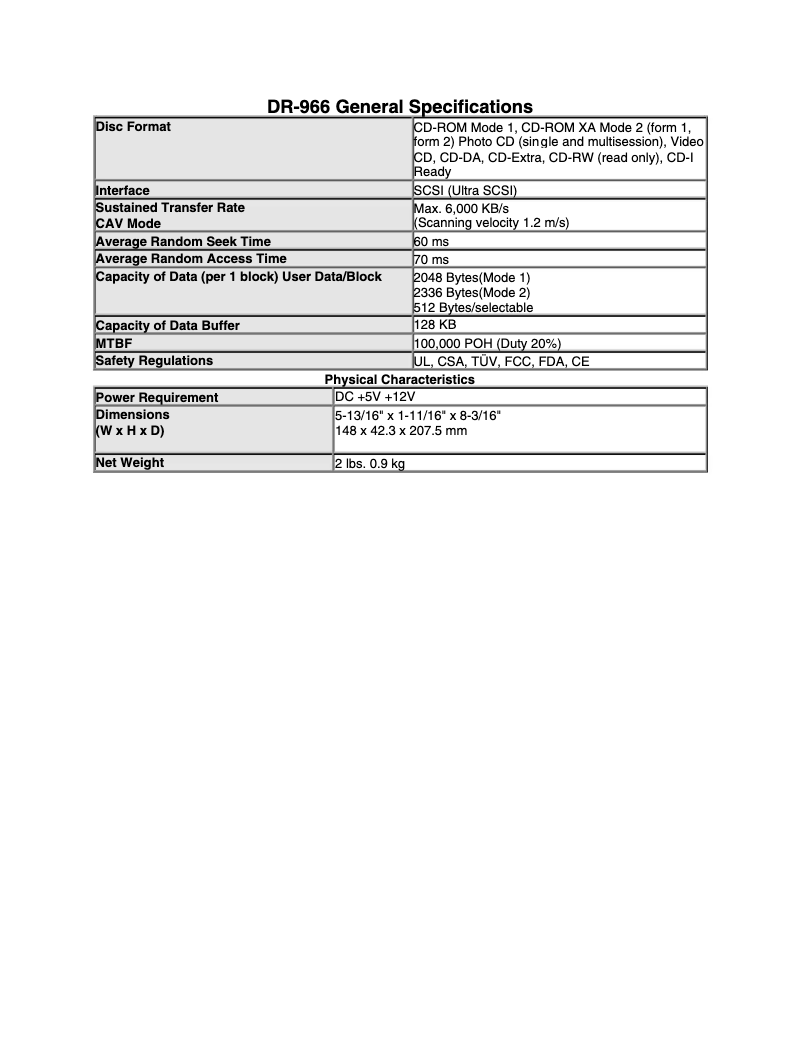 Page 1 de la notice Fiche technique Pioneer DR-966