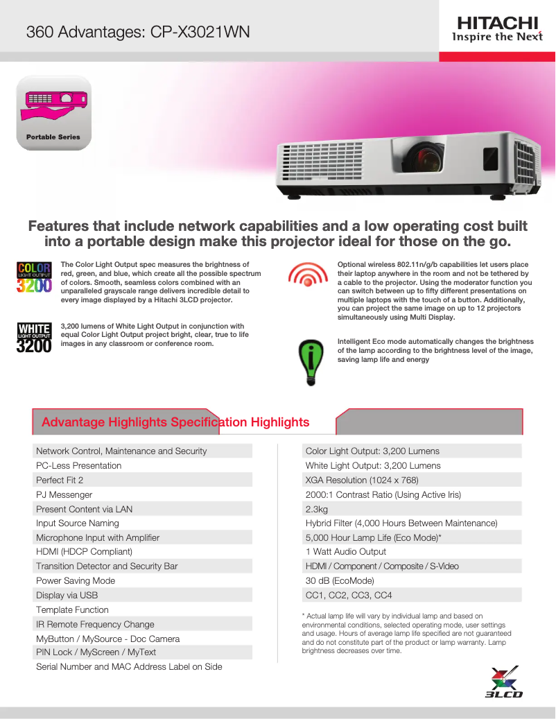 Página 1 del manual Manual de usuario Hitachi CP-X3021