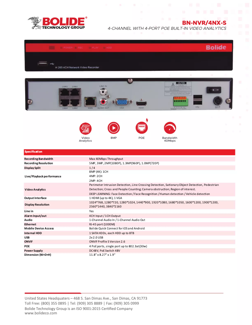 Página 1 del manual Manual de usuario Bolide BN-NVR/4NX/NDAA