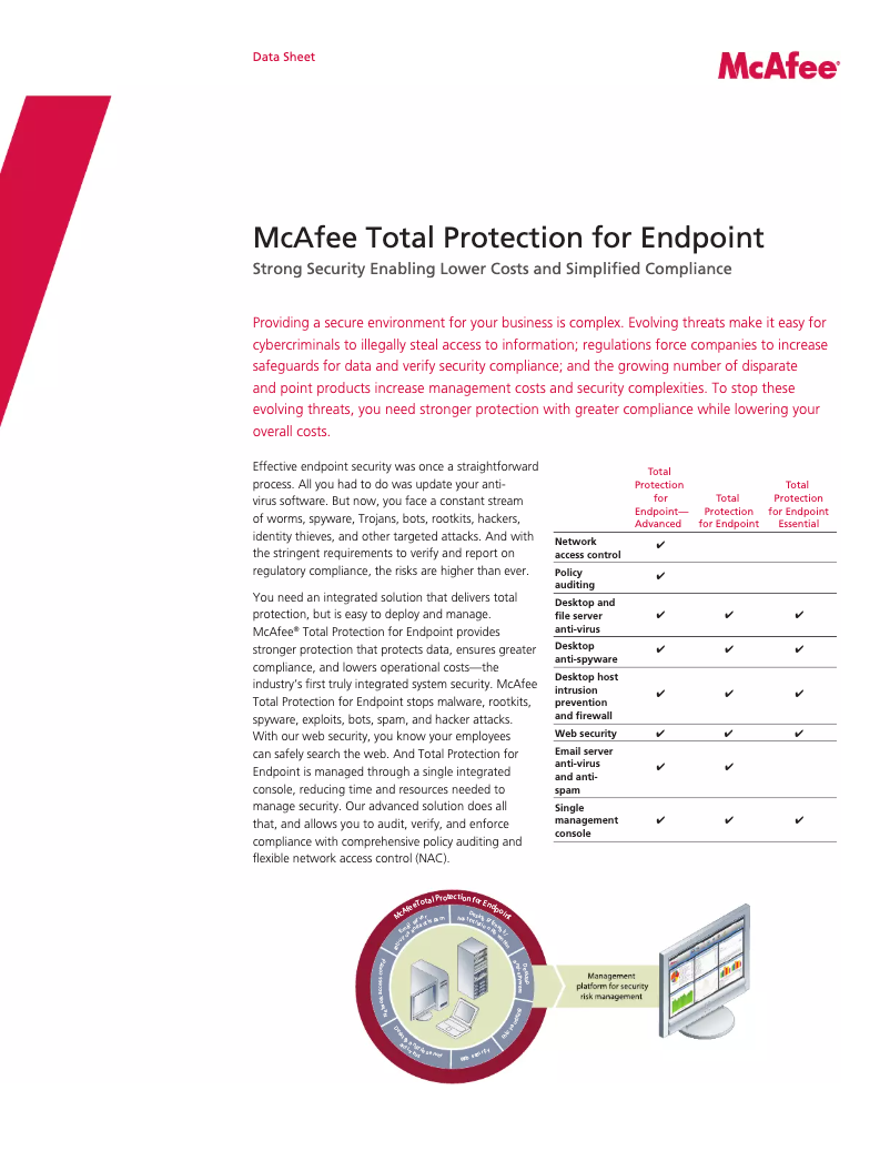 Page n°1 - Manuel utilisateur McAfee Total Protection for Endpoint Advanced