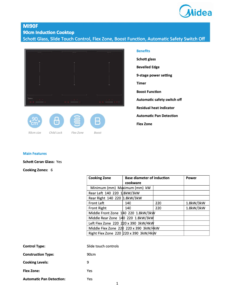 Imagen de la primera página del manual del dispositivo MI90F
