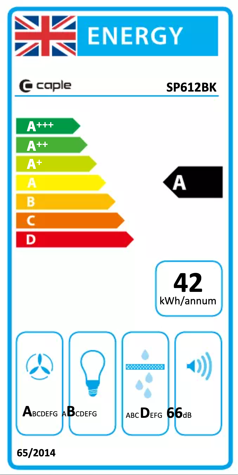 Page n°1 - Label énergétique Caple SP612SS