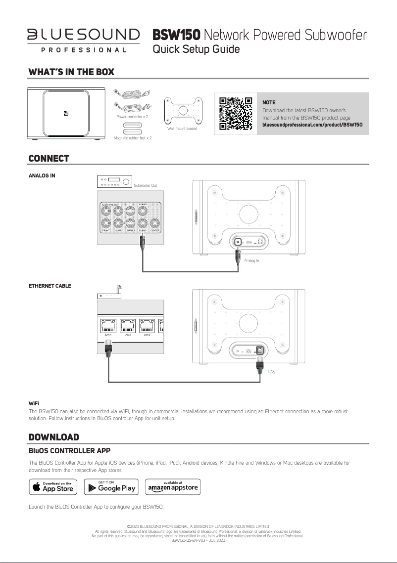 Image de la première page du manuel de l'appareil BSW150