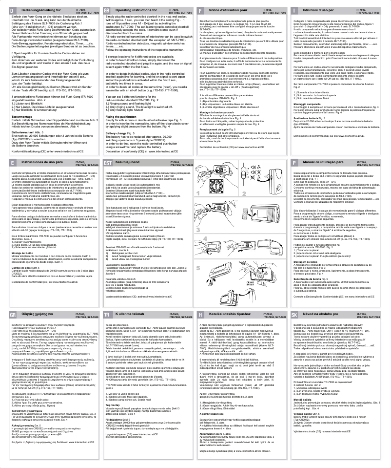 Página 1 del manual Manual de usuario Intertechno IT-7000