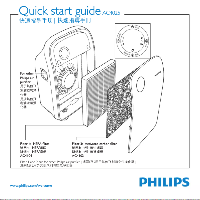 Imagen de la primera página del manual del dispositivo AC4025