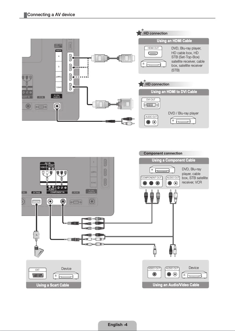 Page n°1 - Guide d'installation Samsung PS63C7000YW
