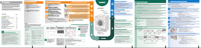 Image de la première page du manuel de l'appareil WIS24460EE