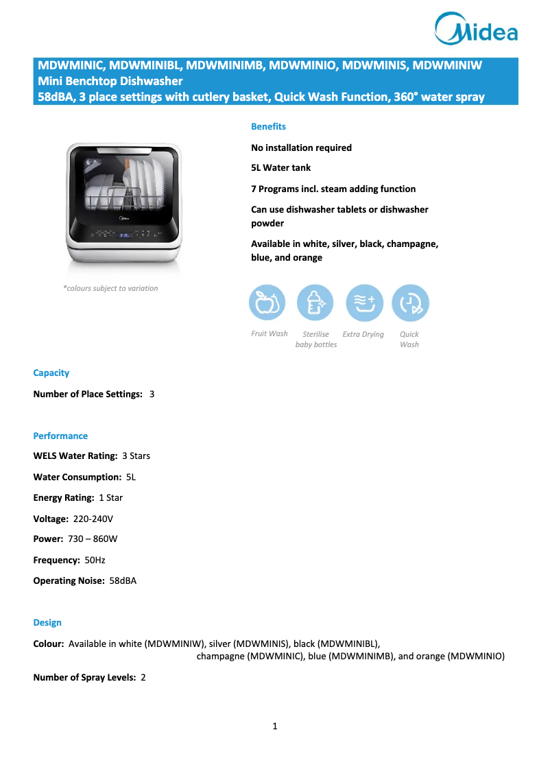 Image de la première page du manuel de l'appareil MDWMINIW