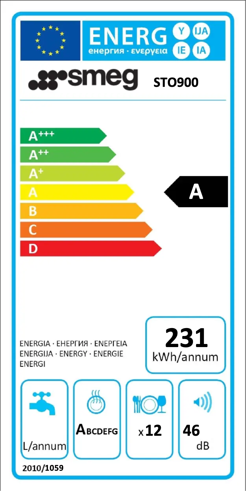 Page 1 de la notice Label énergétique Smeg STO900