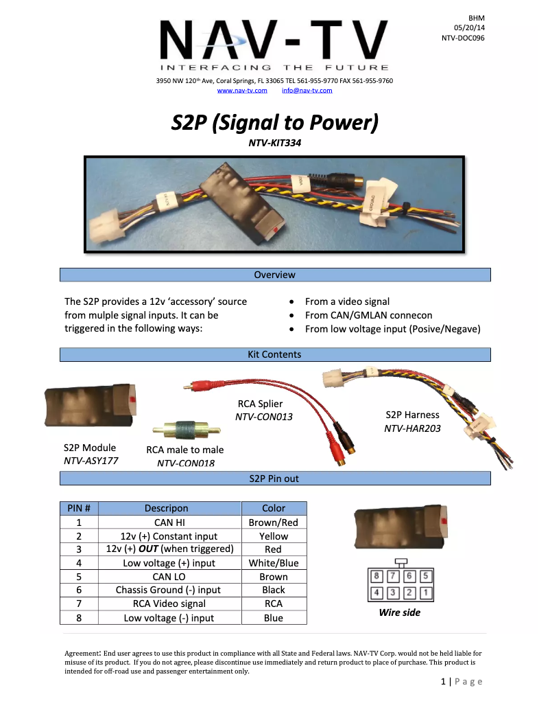 Page 1 de la notice Manuel utilisateur NAV-TV S2P NTV-KIT334