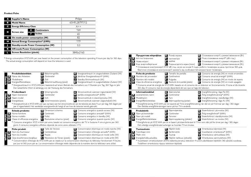 Page n°1 - Fiche technique Philips 65HFL2879T