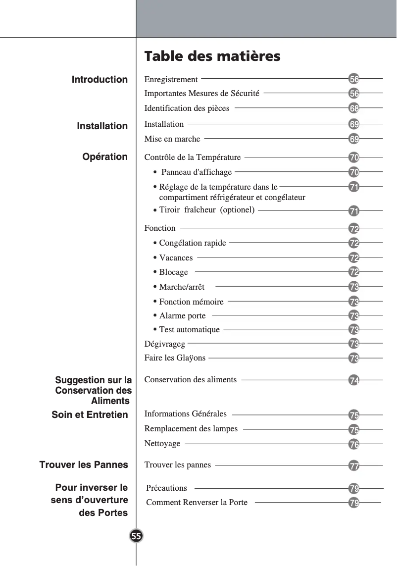 Image de la première page du manuel de l'appareil GCB409BSQW