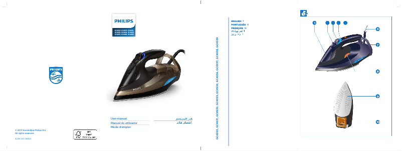 Page n°1 - Manuel utilisateur Philips Azur Advanced OptimalTEMP GC4936