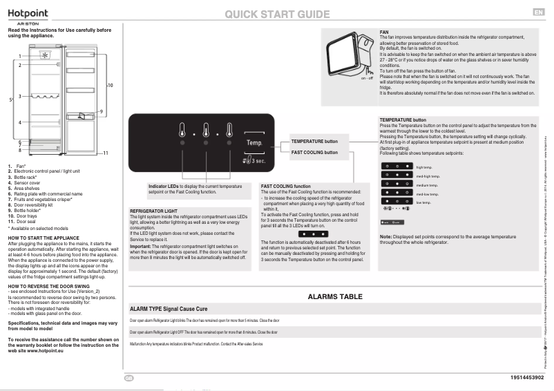 Image de la première page du manuel de l'appareil SH6 1Q XRD