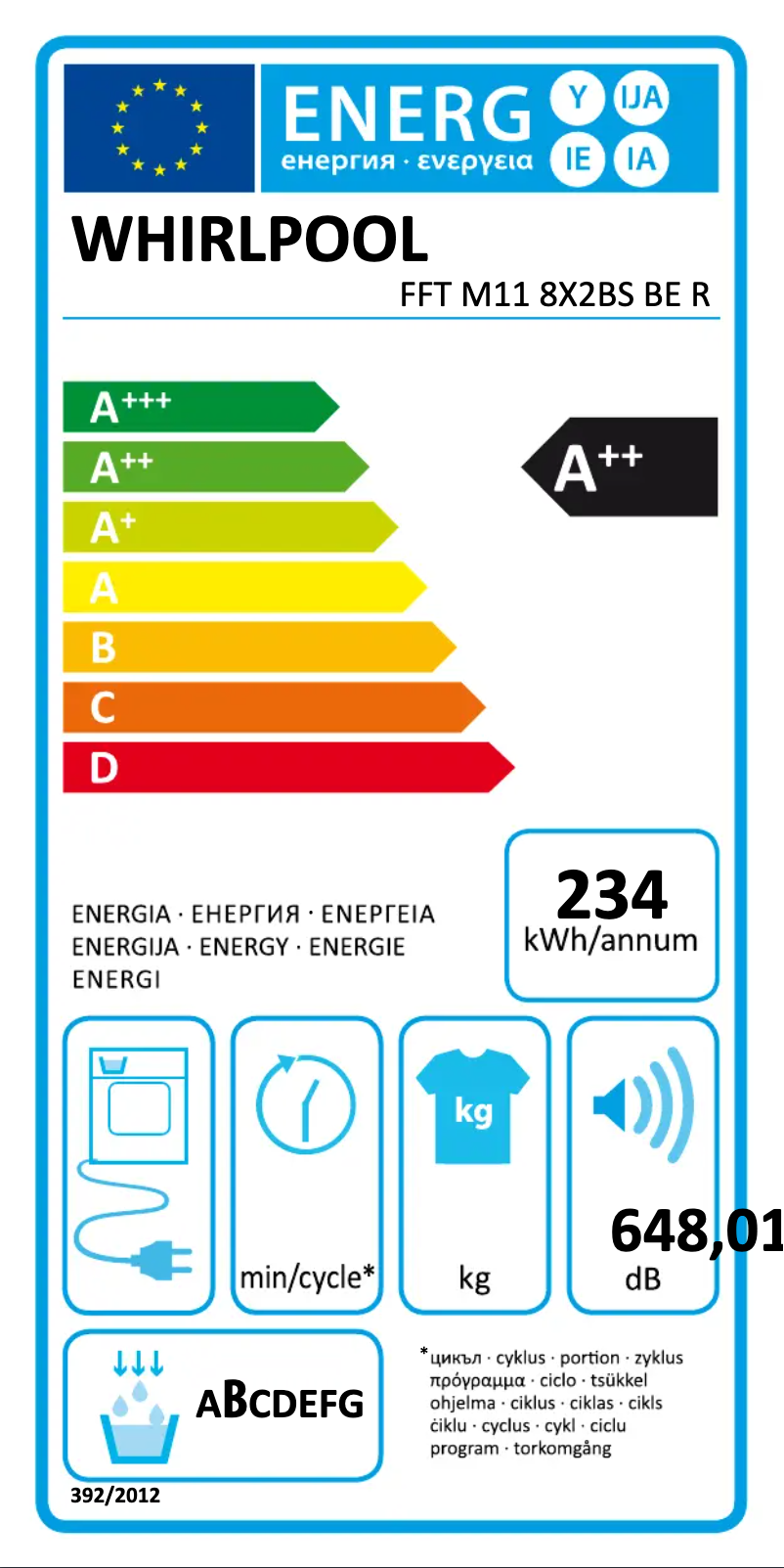 Página 1 del manual Etiqueta energética Whirlpool FFT M11 8X2BS BE R