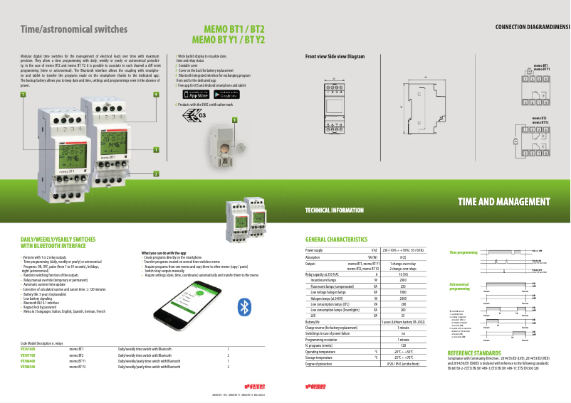 Image de la première page du manuel de l'appareil memo BT1