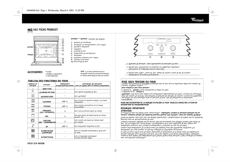Page 1 de la notice Manuel utilisateur Whirlpool AKZ 362 IX