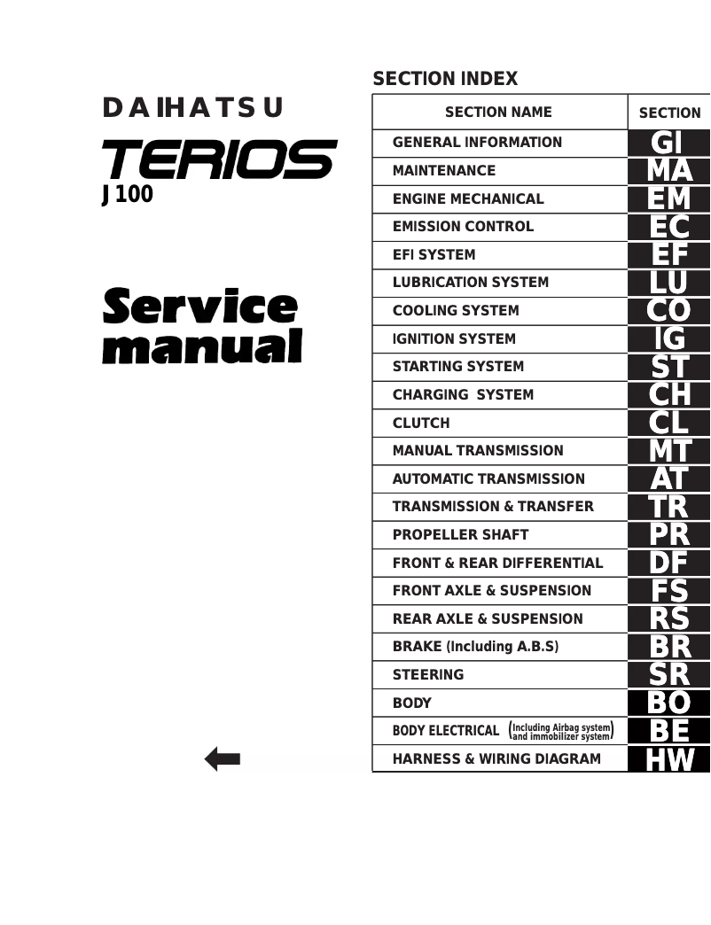 Page 1 de la notice Manuel utilisateur Daihatsu Terios (1997)