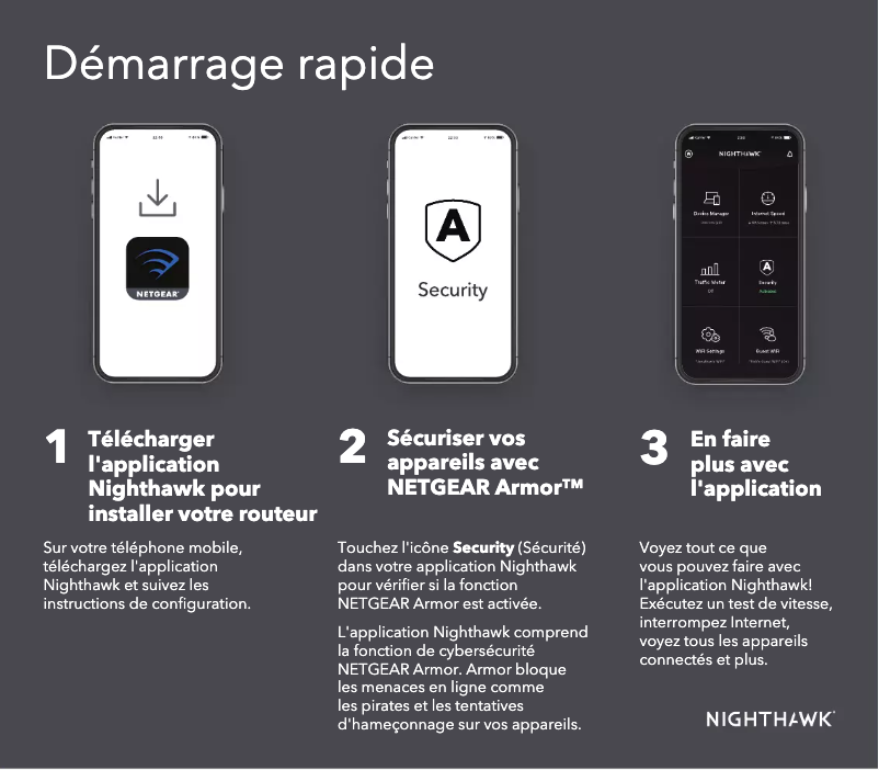 Image de la première page du manuel de l'appareil Nighthawk RAX48