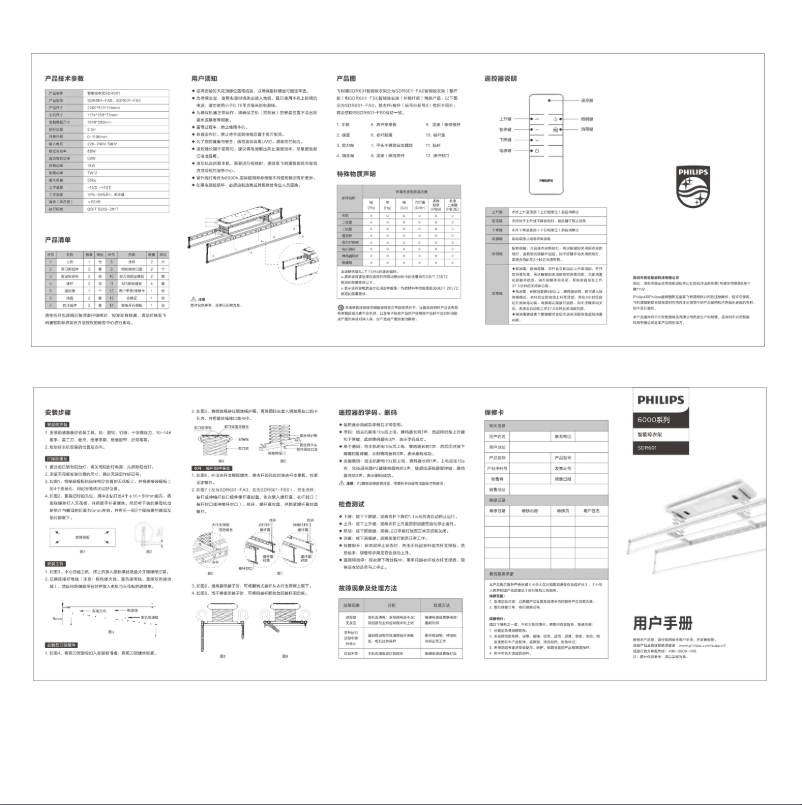Page n°1 - Manuel utilisateur Philips SDR601