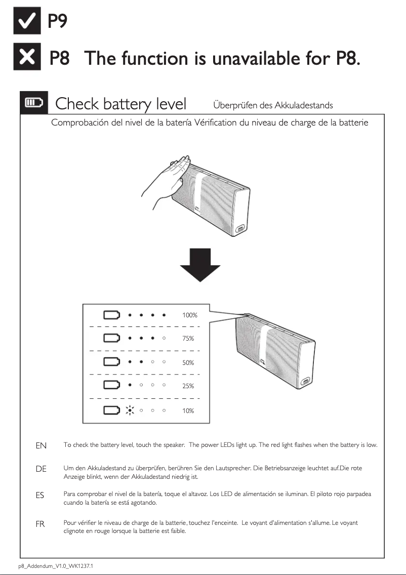 Page n°1 - Manuel utilisateur Philips P8