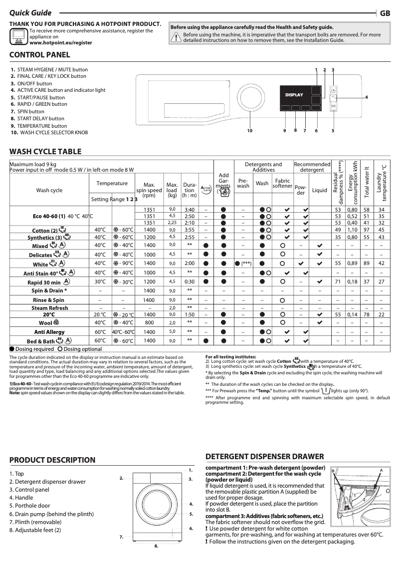 Page 1 de la notice Manuel utilisateur Hotpoint NM11 945 GC A UK N