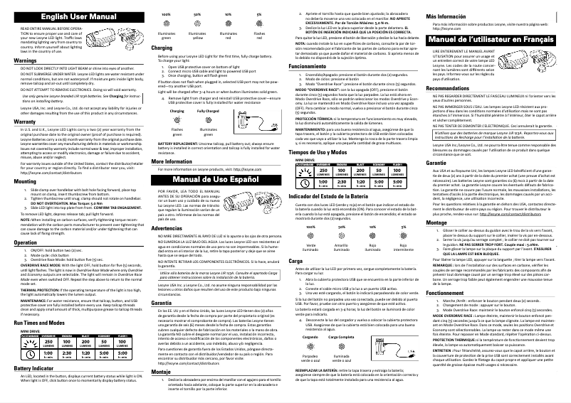 Image de la première page du manuel de l'appareil Mini Drive XL