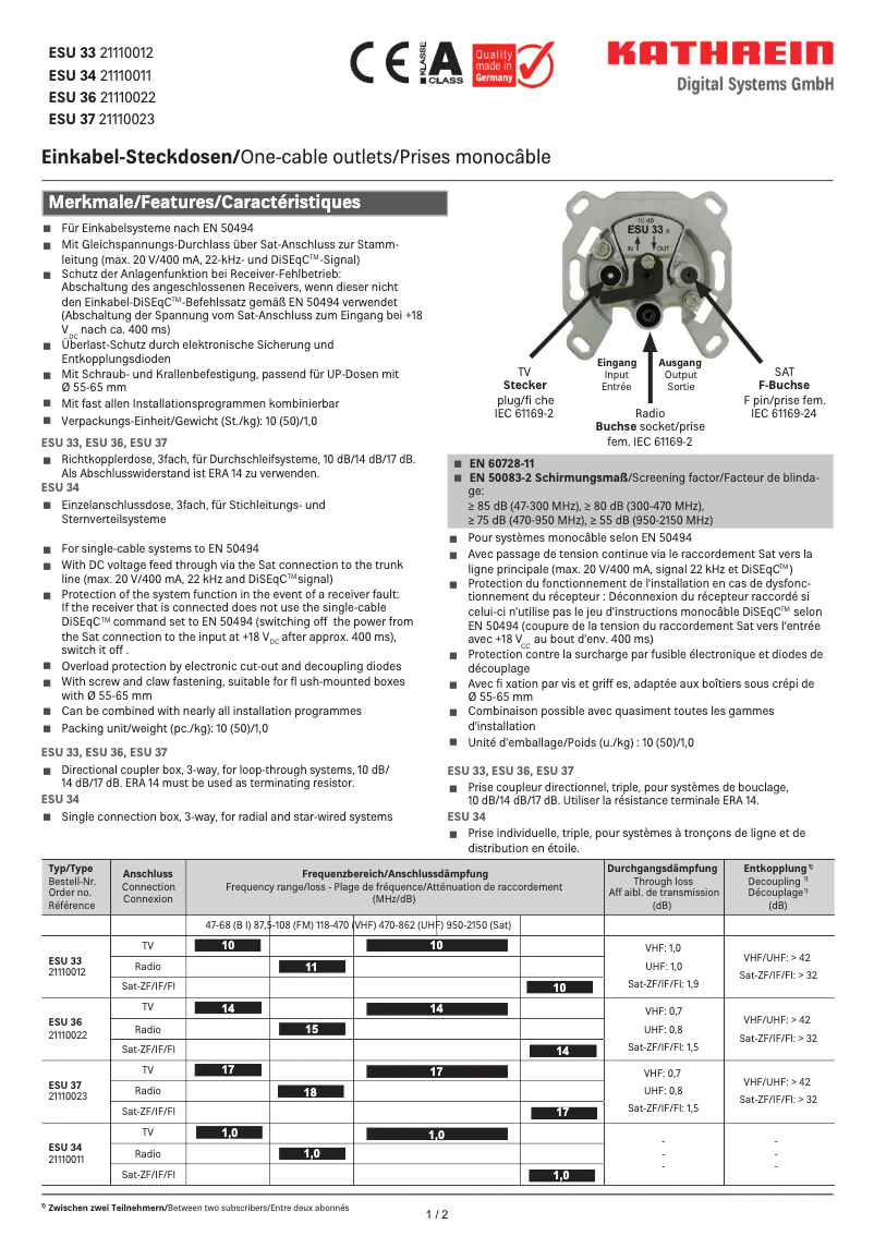 Image de la première page du manuel de l'appareil ESU 37