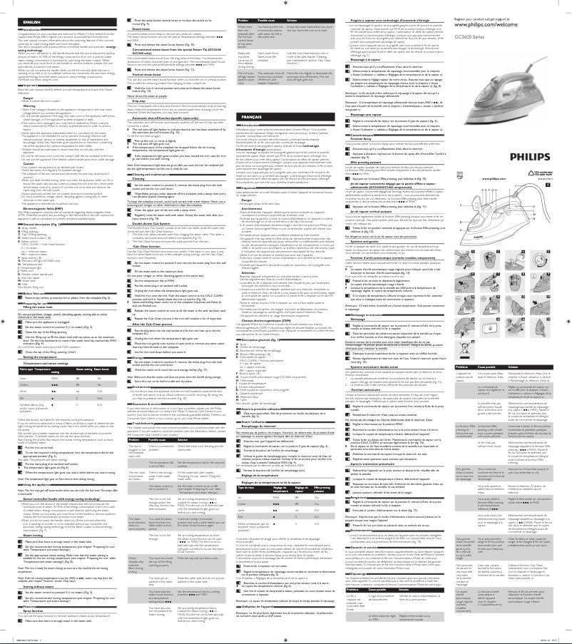Page 1 de la notice Manuel utilisateur Philips EnergyCare GC3620