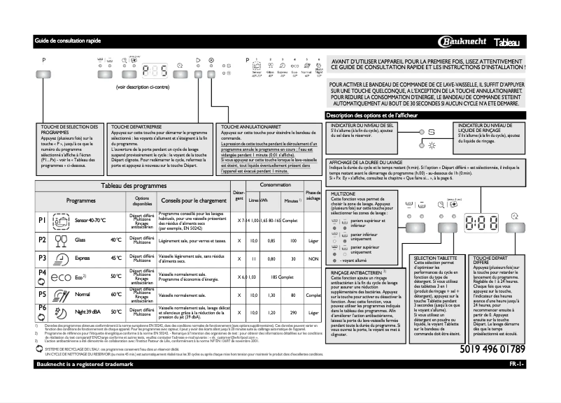 Page 1 de la notice Manuel utilisateur Bauknecht GSIP 61302 GT A