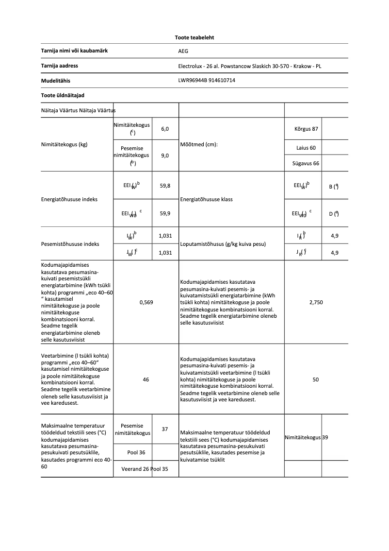 Página 1 del manual Ficha técnica AEG LWR96944B