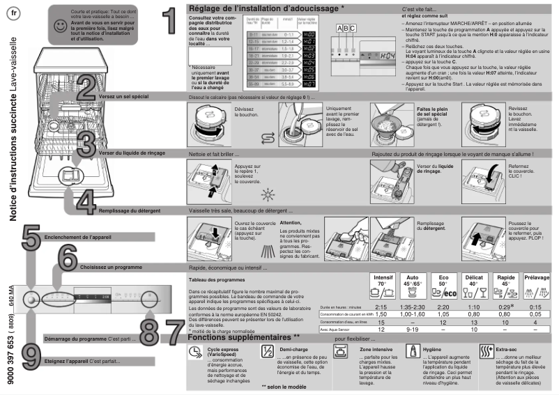 Image de la première page du manuel de l'appareil SN55M500EU