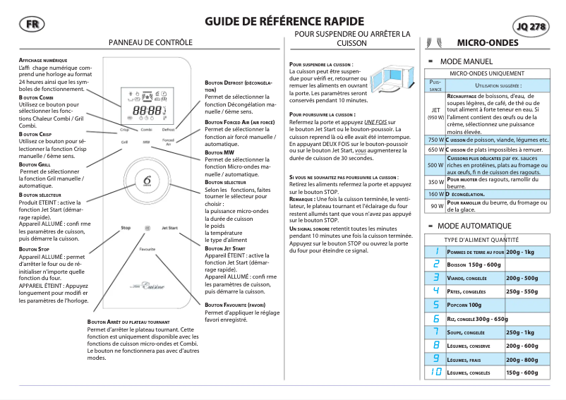 Page 1 de la notice Manuel utilisateur Whirlpool JQ 278
