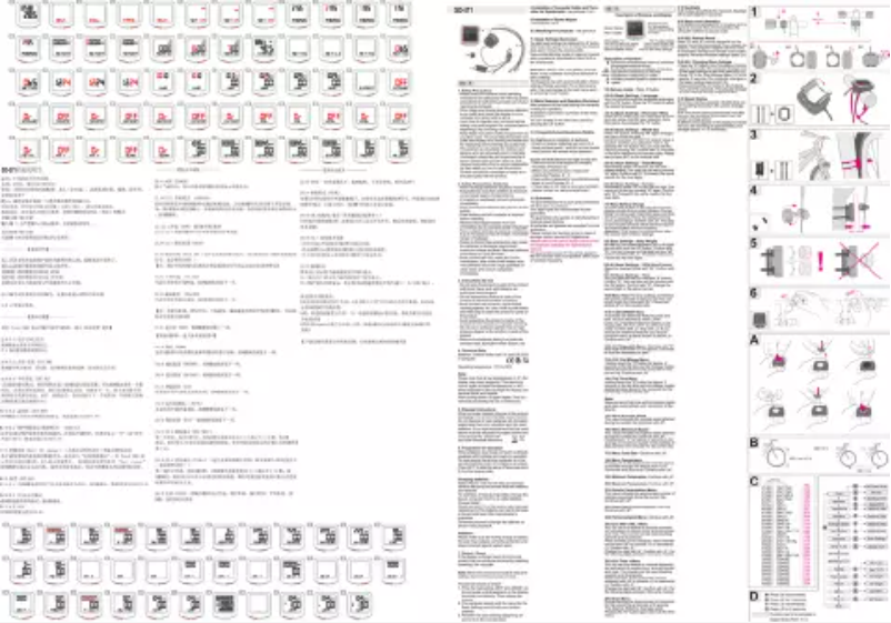 Page n°1 - Manuel utilisateur Sunding SD-571